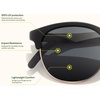 image:imageSunski Avila  Polarized Recycled SunglassesBlack Slate