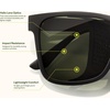 image:imageSunski Couloir  Polarized Recycled Alpine SunglassesBlack Forest