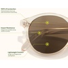 image:imageSunski Dipsea  Polarized Recycled Sunglasses Champagne Brown