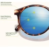 image:imageSunski Dipsea  Polarized Recycled SunglassesTortoise