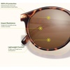 image:imageSunski Dipsea  Polarized Recycled SunglassesTortoise