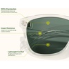 image:imageSunski Headland  Polarized Recycled SunglassesClear Forest