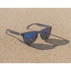 image:imageSunski Headland  Polarized Recycled SunglassesHeadlands Blue