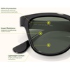 image:imageSunski Miho  Polarized Recycled SunglassesBlack Forest