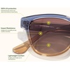 image:imageSunski Miho  Polarized Recycled SunglassesDawn Terra Fade