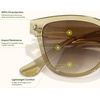 image:imageSunski Miho  Polarized Recycled SunglassesSeaweed Sepia