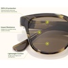 image:imageSunski Miho  Polarized Recycled SunglassesTortoise Amber