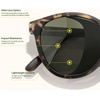 image:imageSunski Tera  Polarized Recycled Alpine SunglassesTortoise Forest
