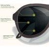 image:imageSunski Treeline  Polarized Recycled Alpine SunglassesBlack Slate