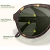 image:imageSunski Treeline  Polarized Recycled Alpine SunglassesTortoise Forest