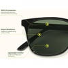 image:imageSunski Ventana  Polarized Recycled SunglassesBlack Forest