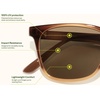 image:imageSunski Ventana  Polarized Recycled SunglassesCaramel Amber