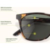image:imageSunski Ventana  Polarized Recycled SunglassesTortoise Forest