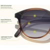 image:imageSunski Yuba  Polarized Recycled SunglassesTortoise Ocean
