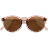 image:imageSunski Dipsea  Polarized Recycled SunglassesDusk
