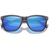 image:imageSunski Headland  Polarized Recycled SunglassesHeadlands Blue