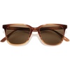 image:imageSunski Ventana  Polarized Recycled SunglassesCaramel Amber