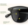 image:imageSunski Tango  Polarized Recycled SunglassesBlack Slate