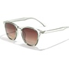 image:imageSunski Tango  Polarized Recycled SunglassesGrass Sepia
