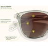 image:imageSunski Tango  Polarized Recycled SunglassesGrass Sepia