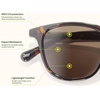 image:imageSunski Tango  Polarized Recycled SunglassesTortoise Amber