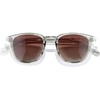 image:imageSunski Tango  Polarized Recycled SunglassesGrass Sepia