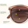 image:imageSunski Makani  Polarized Recycled SunglassesSienna